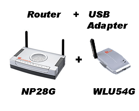 Compex NP28G Router + WLU54G USB Adapter