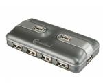 ConnectLand CL/3401174 7Port USB 2.0 HUB w/Active Adapter